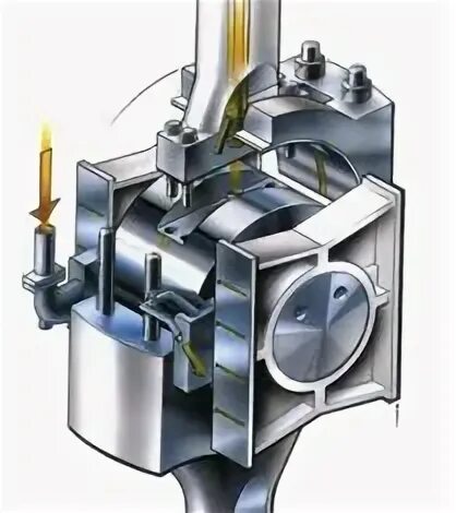 Cross head. Crosshead pin. crosshead pin bearing. crosshead housing. crosshead pin and pin bearing.