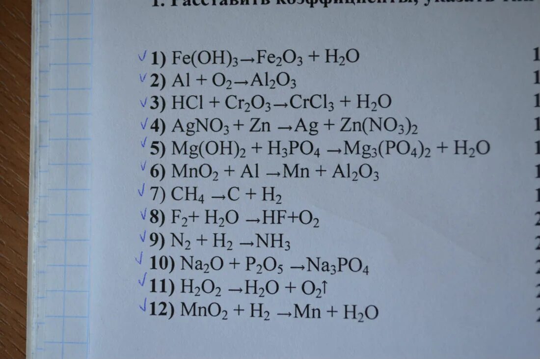 Hci t. Fe2o3 уравнение реакции. Реакция al(Oh)3=al2o3. Fe2o3+h2o. Al+h2o Тип реакции.