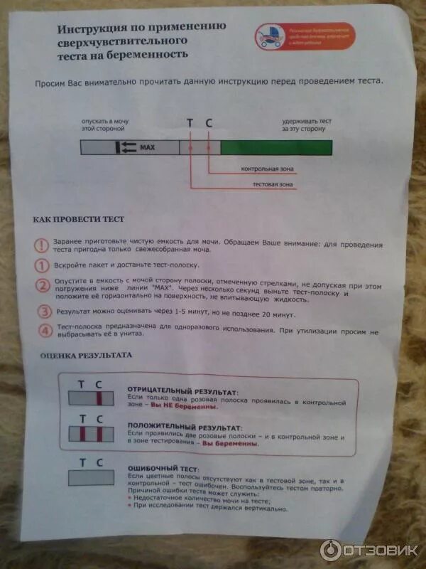 Правильное использование теста. Тест на беременность инструкция. Инструкция к тесту на беременность я родился. Тест на беременность инс. Истукциич тест на беременность.