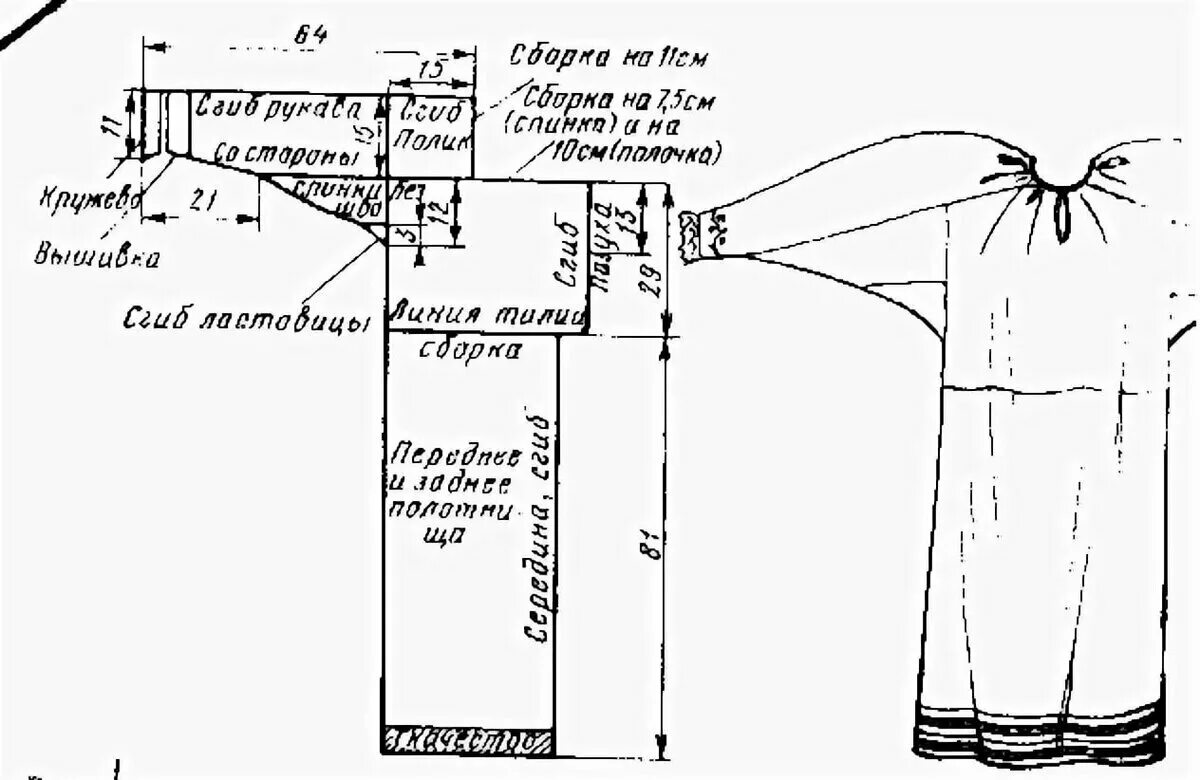 рубаха под сарафан в русском народном стиле выкройка. исподняя рубаха женская выкройка. крой русской народной женской рубахи. душегрея выкройка. выкройка русской женской рубахи под сарафан.