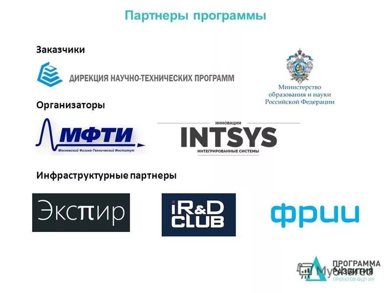 Дирекция нтп. Петров андрей николаевич дирекция нтп. Дирекция фцп. Дирекция научных программ. Дирекция научных программ.