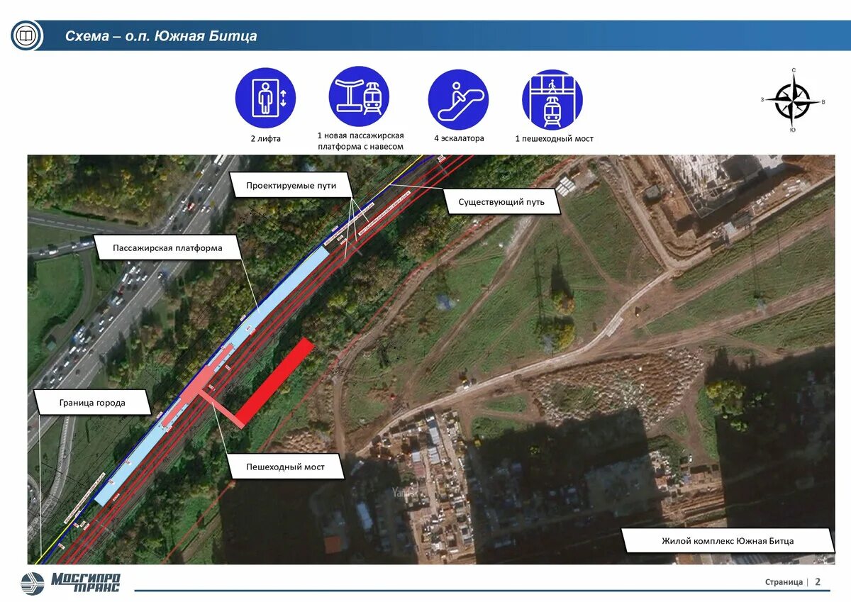 Сайт южная битца. Станция Битца-2 МЦД. МЦД Южная Битца. МЦД 2 Южная Битца. Южная Битца план строительства.