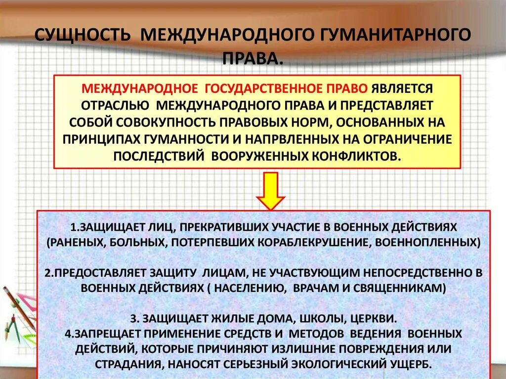 Международное гуманитарное право. Международное государственное право. МГП Международное гуманитарное право. Международное право краткая характеристика