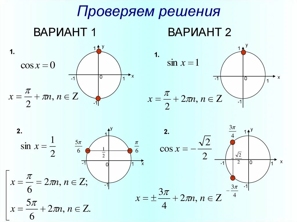 Sinx 0.5. Решение тригонометрических уравнений на единичной окружности. Простейшие тригонометрические уравнения круг. Формулы решения тригонометрических уравнений с окружностью. Cosx=-1/2 на тригонометрический круг.