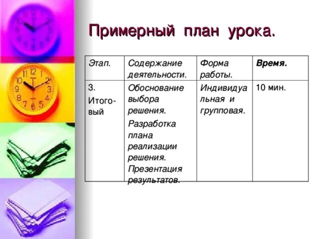 Главным содержанием фазы разработки является. Главным содержанием фазы разработки является