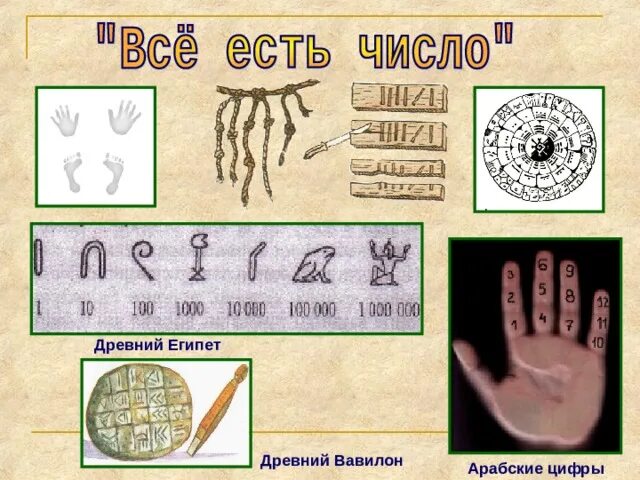 Системы счисления древнего мира проект Методическая разработка урока алгебры на тему: "Понятие о системах счисления"