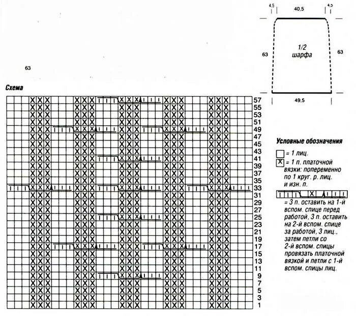 Узоры для шарфа хомута спицами схемы. Шарф вязка схема. Вязаные шарфы спицами схемы и описание для женщин. Шарф восьмерка схема вязания спицами. Узоры спицами для шарфа снуда с описанием и схемами.