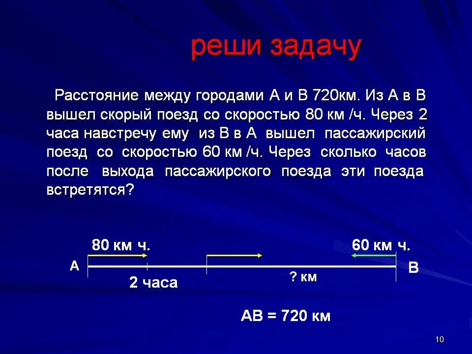 720 километров в час