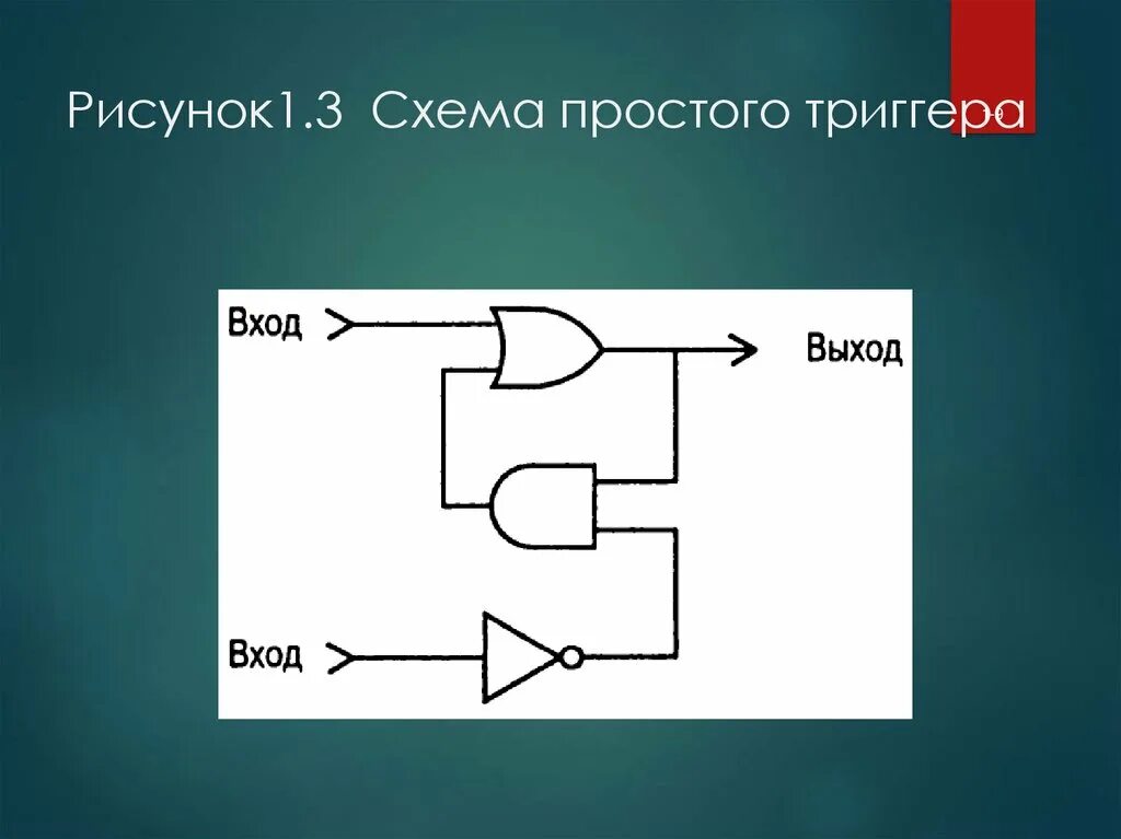Схема простых вопросов. Схема простейшего триггера. схема простого триггера. простейшая схема триггера. простейший триггер схема.