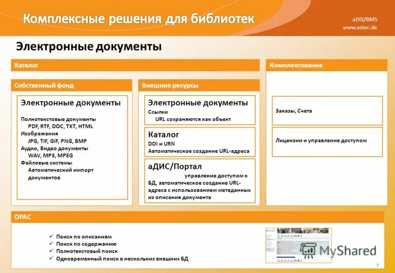 Схема процесса управления библиотеки. Штатная структура библиотеки. Структура электронной библиотеки схема. Схема процесса управления библиотеки. Библиотечными системами управление.
