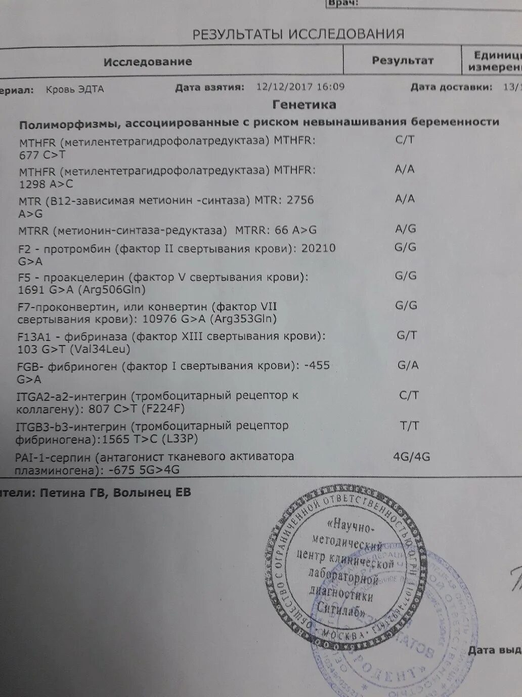 Pai 1 675. Анализ на тромбофилию. Гены тромбофилии анализ. Анализы на тромбофилию при беременности. Анализ на тромбофилию при планировании беременности расшифровка.