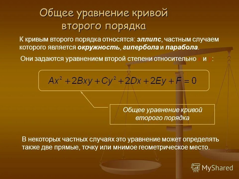 Разное Страница 2516 Таловская средняя школа