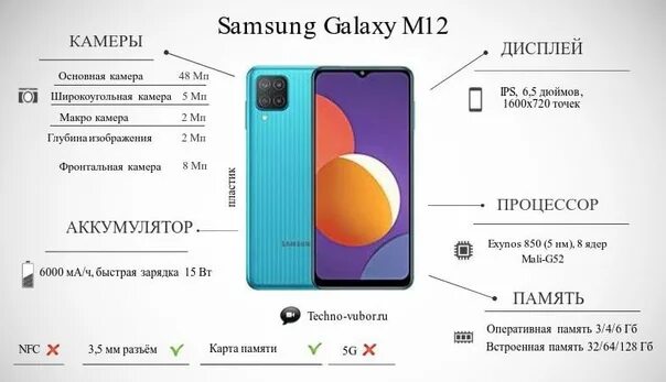 M12 samsung телефон. Samsung Galaxy m12. Samsung m12 64gb. Самсунг галакси м12 64 ГБ. Samsung Galaxy a 12 память 64 ГБ.