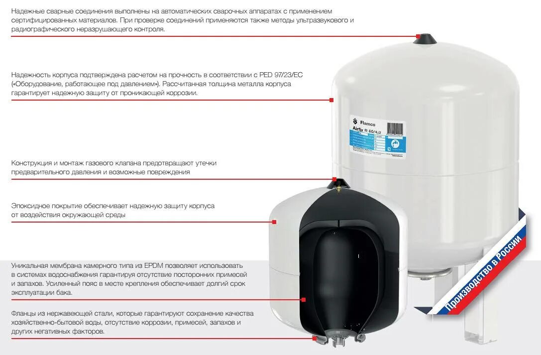 Предназначенного для подачи воды и. Расширительный бачок для ГВС устройство. Расширительный мембранный бак (v=50 литра). Расширительный бак в ГВС принцип работы. Расширительный мембранный бак Airfix r 25л ,для водоснабжения.