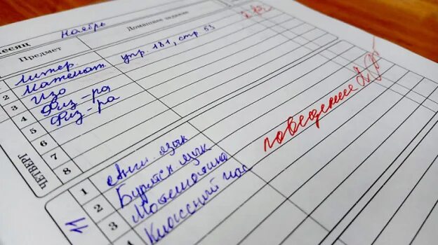 Годовой проект по русскому языку 5 класс