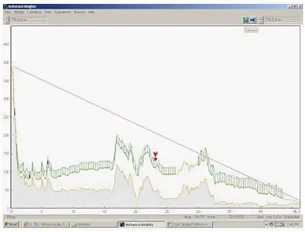 Scaling heights. Pathloss file. Pathloss fileicon.