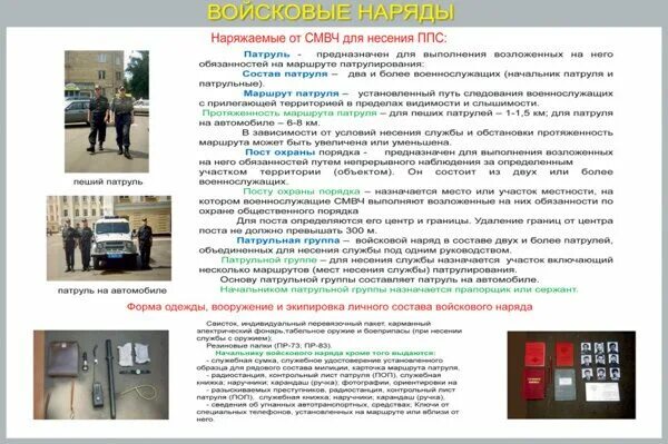 Приказы ппс. Устав ппс. Порядок несения службы ппсп. Приемы несения службы нарядами ппсп. Проверка несения службы ппсп.