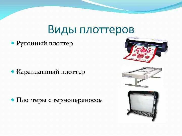 Плоттер это для чего. Плоттер это для чего