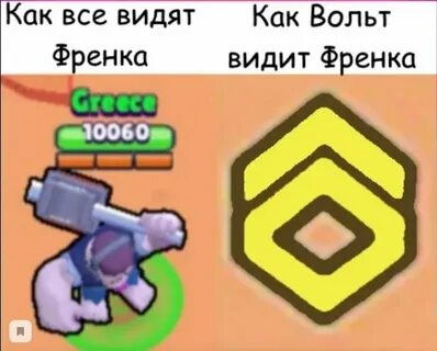 Уровни вольта