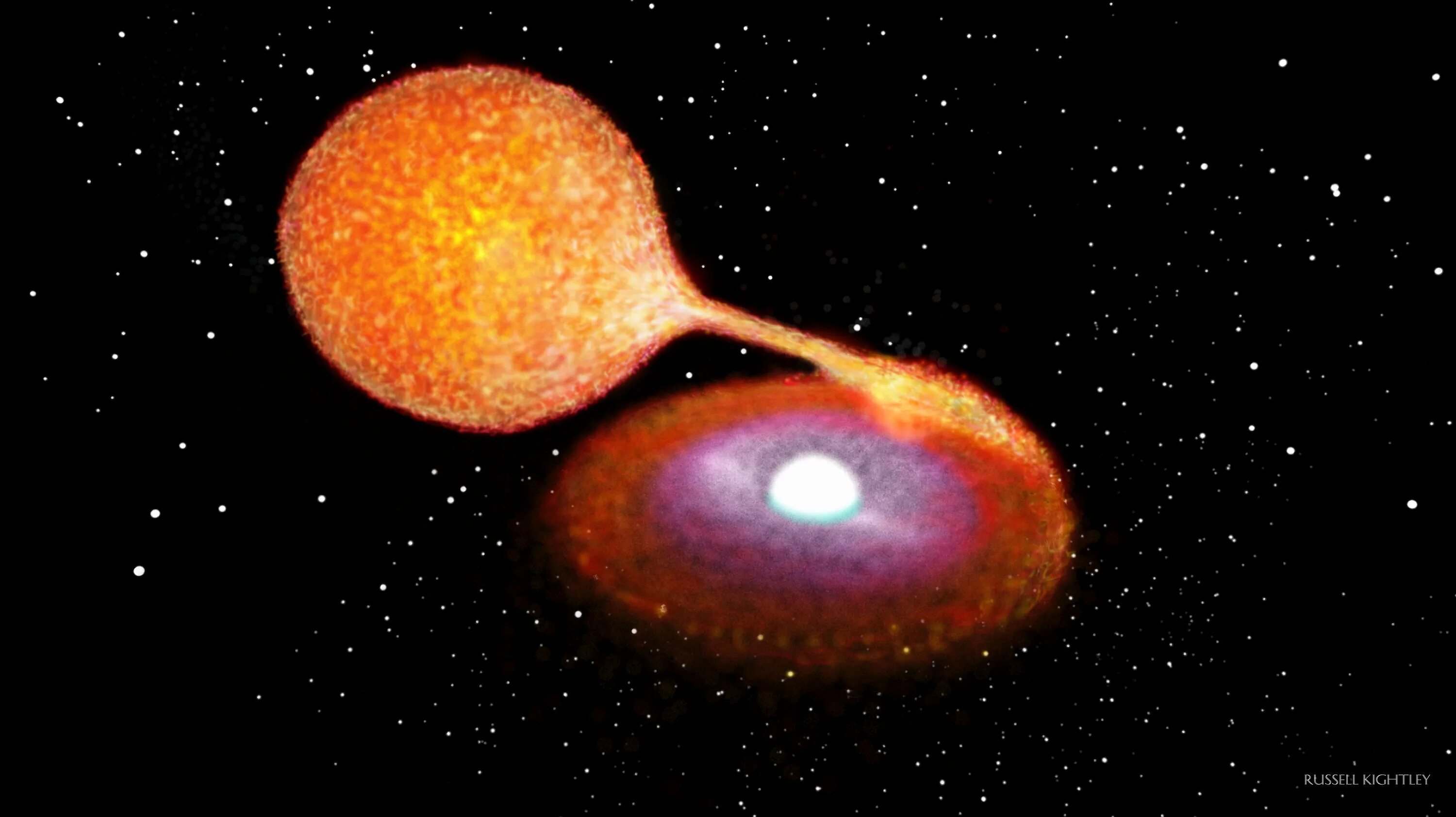 Новые звезды причины. Белый карлик это Сверхновая звезда. Сверхновые звезды 1 и 2 типа. Взрыв белого карлика Сверхновая звезда. Сверхновые звезды 2 типа.