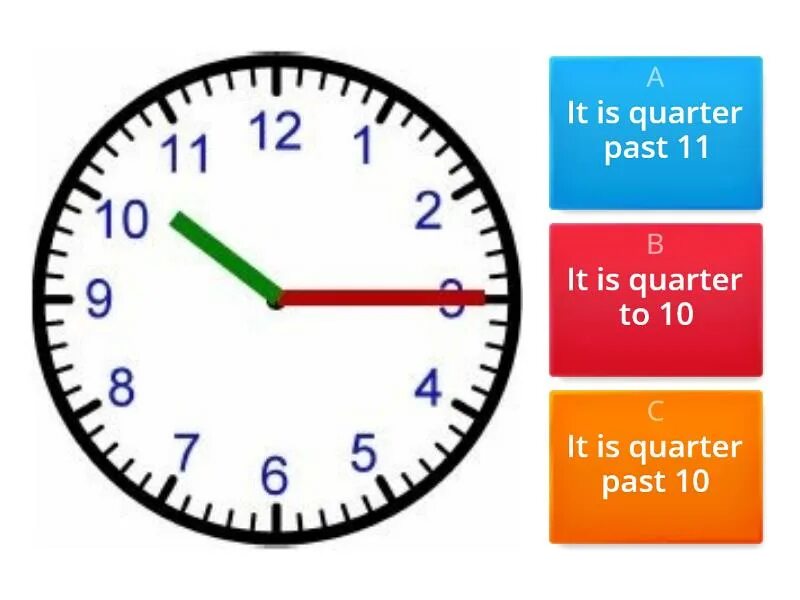 It s ten to three. A Quarter past four на часах. Часы Quarter to. Часы Quarter past. O Clock Quarter past half past Quarter to.