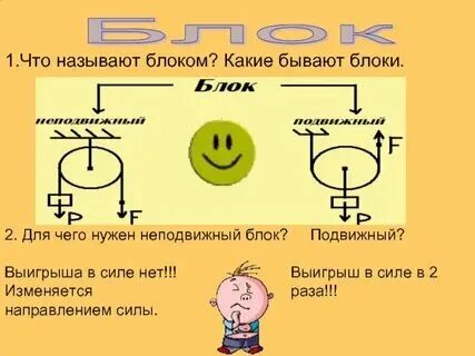 Как называется блок данных. Как называется блок данных