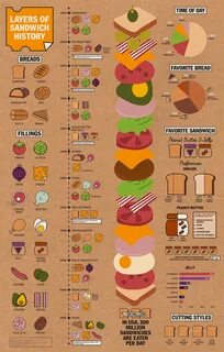 Рецепты в boba story