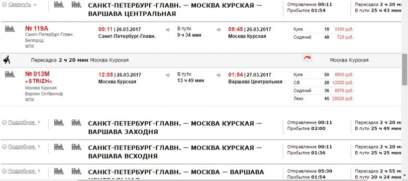 Когда приходит поезд москва. Поезда в Питер с какого вокзала. Москва-Санкт-Петербург с какого вокзала. На какой вокзал приходят поезда из Питера в Москву. На Москву поезда с какого вокзала уходят в Питере.