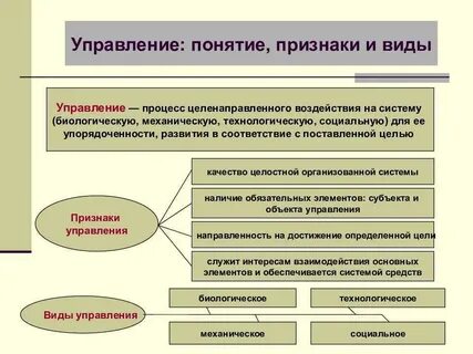 Управление это общее понятие