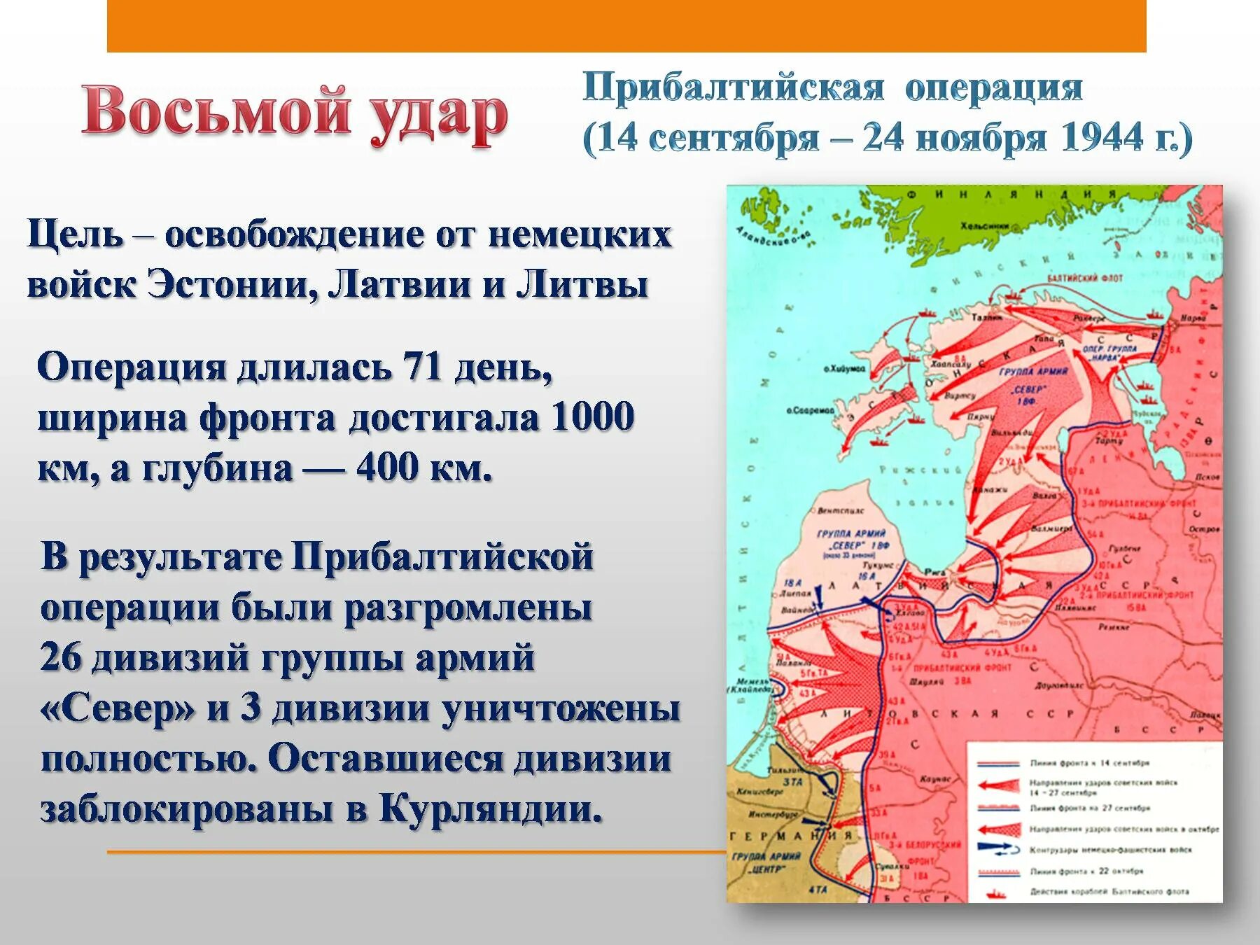 10 Сталинских ударов Прибалтийская операция. Карта прибалтийской операции 1944 года. Прибалтийская операция 14 сентября 24 ноября 1944.