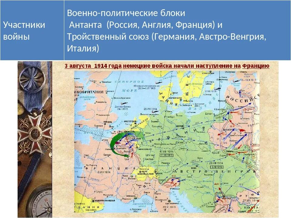 Страны Антанты в первой мировой. Военно политический союз англии франции