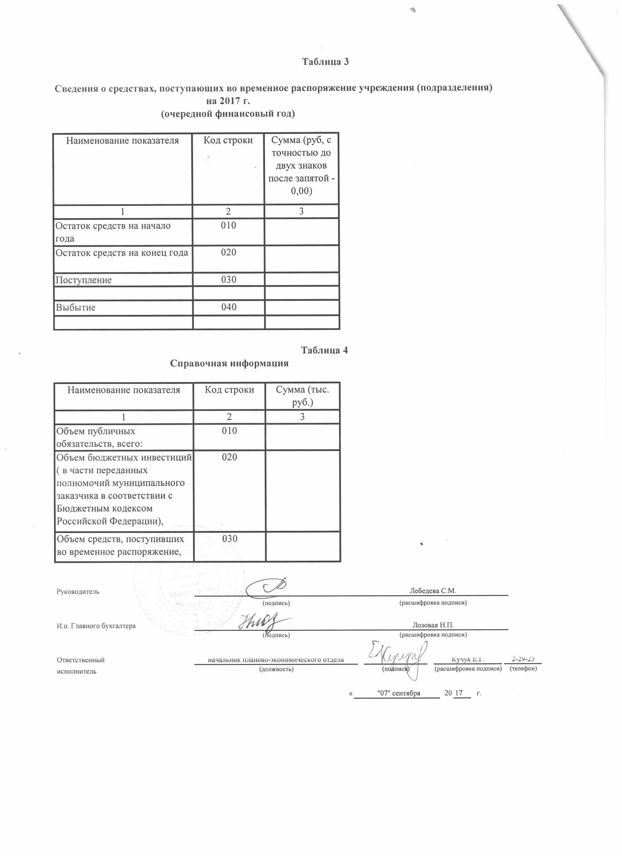 средства поступающие во временное распоряжение