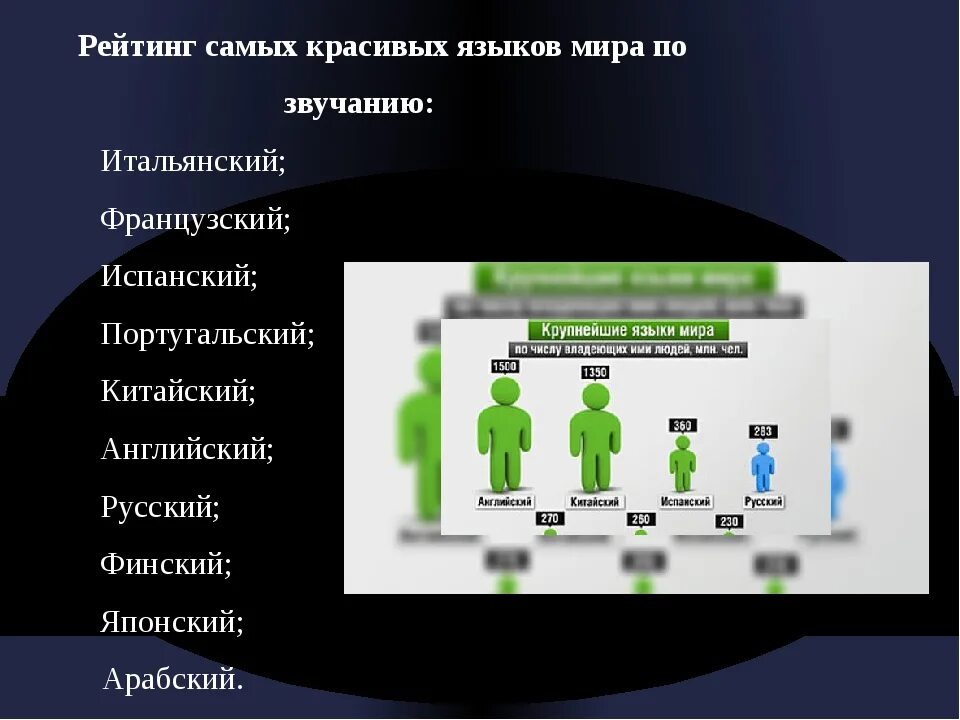 Какой язык лучший в мире. Какой язык лучший в мире