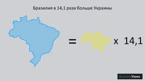 Сравнить территорию украины