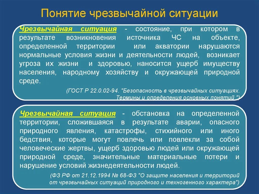 Нарушение условий жизнедеятельности. Понятие чрезвычайной ситуации. Нарушение условий жизнедеятельности при ЧС. Понятие ситуации.