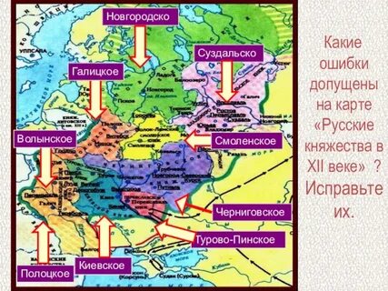 Западная русь княжества какие