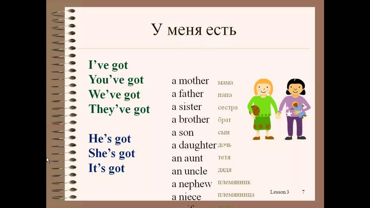 Видео на английском для начинающих. Английский язык для начинающих. Уроки английского языка для начинающих. Уроки английского языка для детей.