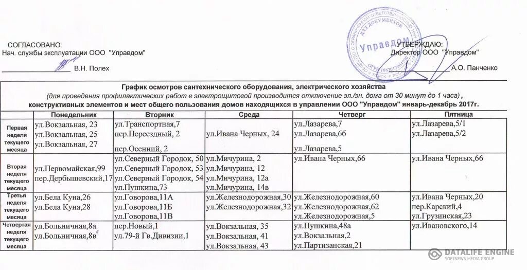 График обхода. График обхода территории. График обхода и осмотра оборудования. График обходов территории предприятия. Территория сторожей