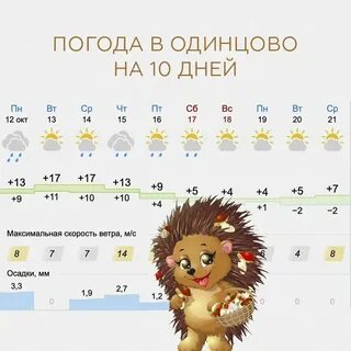 Погода в одинцово в ноябре