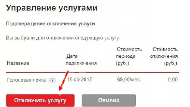 Как отключить услугу. Как отменить услугу. Управление услугами. Как отключить услугу*#30#.