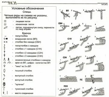 Расшифровка схем