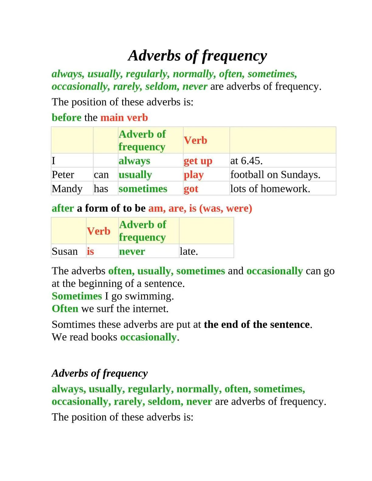 We often tests. Частотные наречия в английском языке правило. Adverbs of Frequency наречия частотности. Adverbs of Frequency в предложении. Употребление наречий частотности в английском.