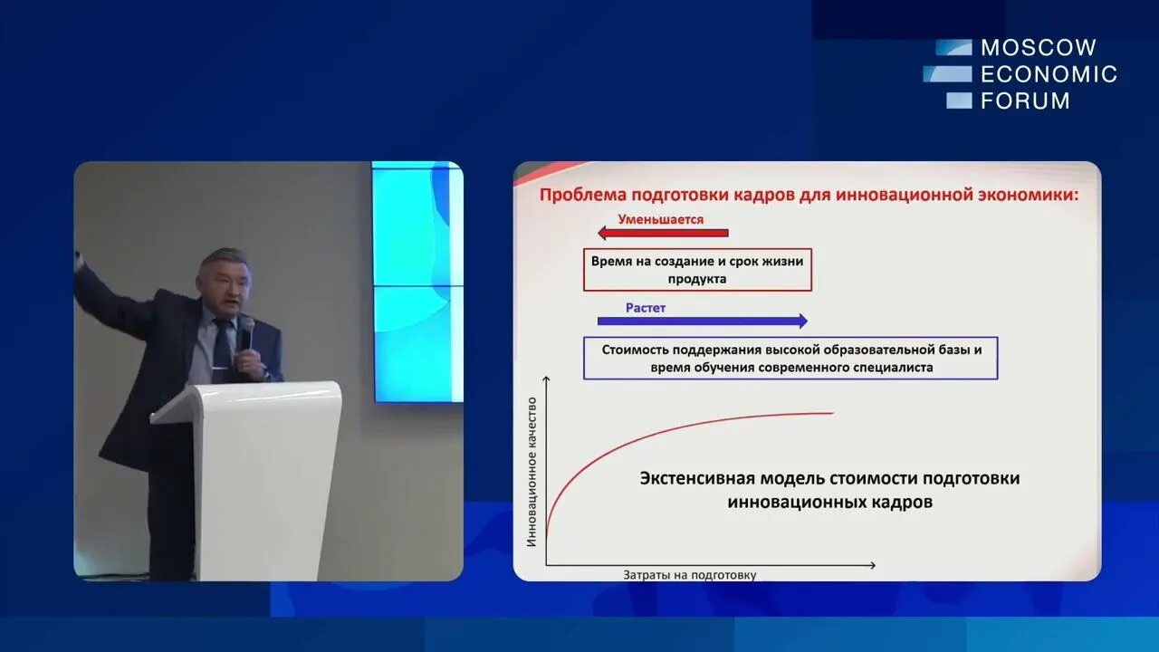 Боглаев 14. Боглаев. 08 2024. Боглаев 14. Боглаев сводки.
