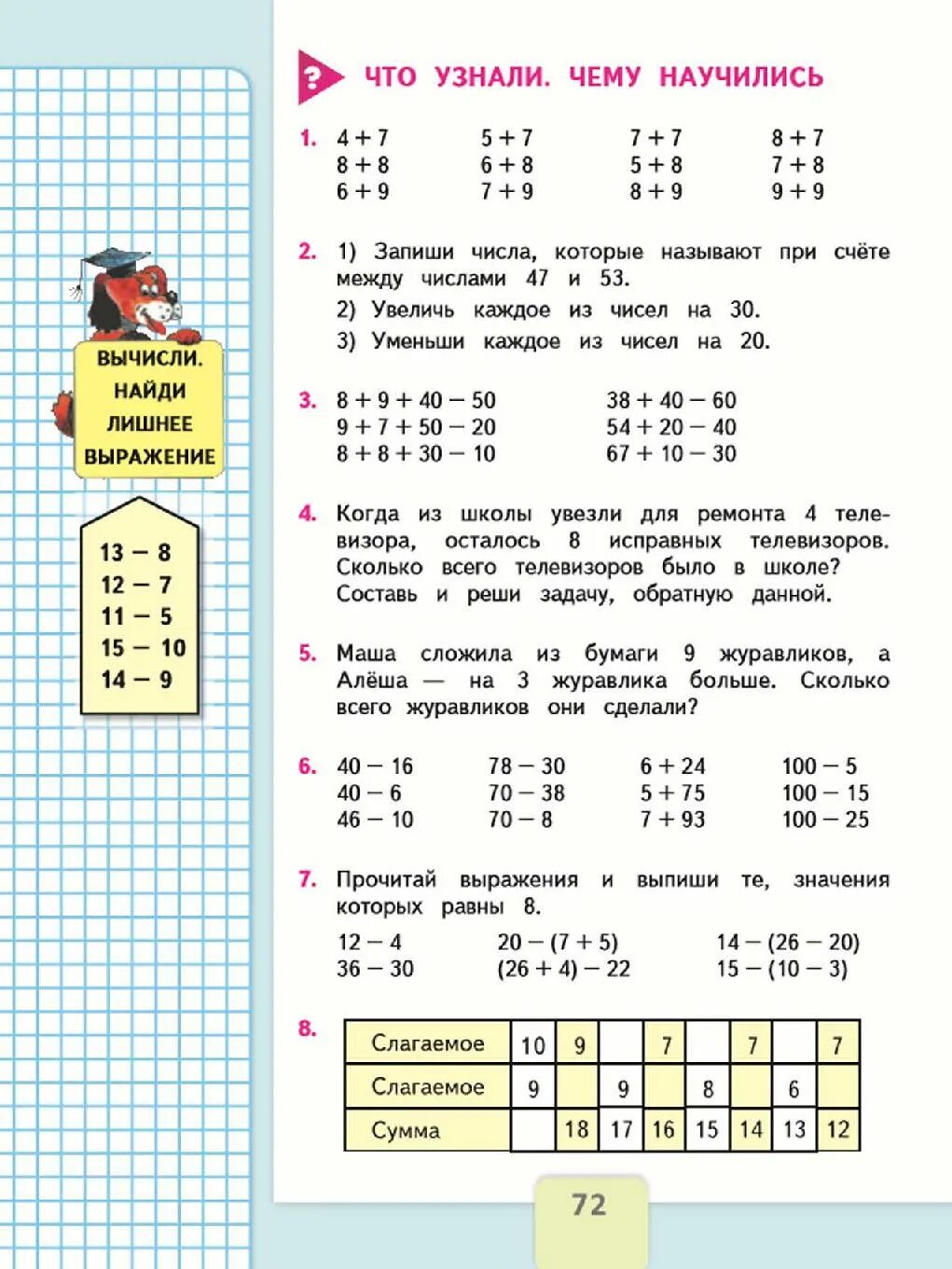Когда из школы увезли для ремонта 4