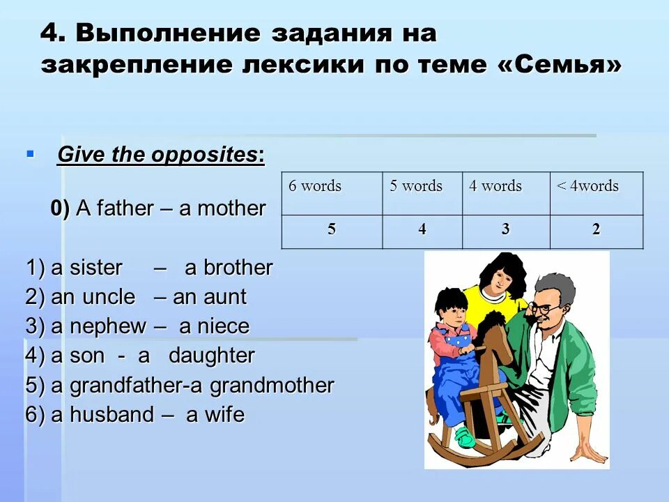 Упражнения по теме семья. Задания по английскому про семью. Английский язык задания на тему семья. Один из четырех 7 заданий