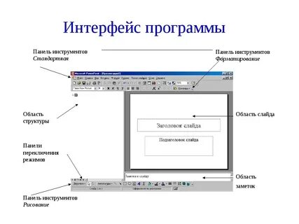 Панель инструментов элемент графического дизайна программ