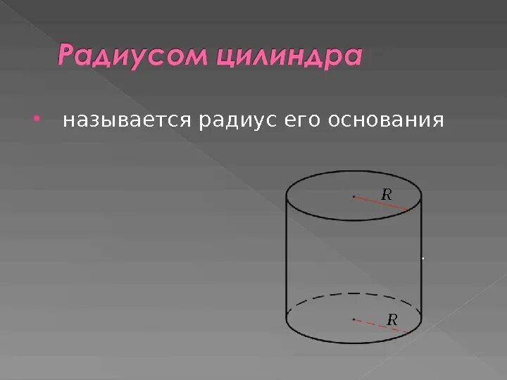 Цилиндром называется. Радиус цилиндра. радиус основания цилиндра. что называется радиусом цилиндра. радиус цилиндра цилиндра.