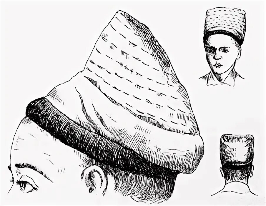 Шапка крестьянина. Русская крестьянская шапка. мужские головные уборы восточных славян. древнерусская крестьянская шапка. элечек головной убор.