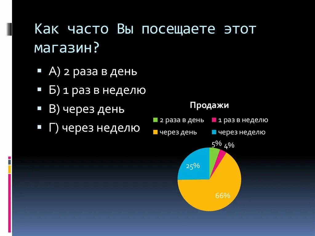 Как часто посещаете. Как часто вы посещаете пример вопроса.