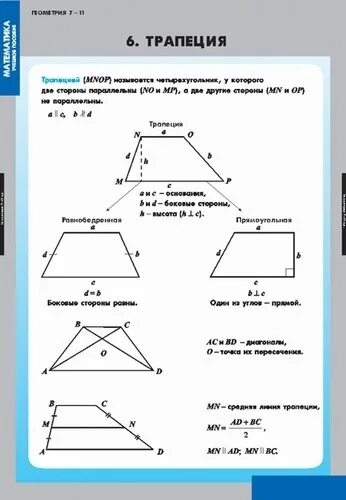 Трапеция определение виды трапеций свойство равнобедренной трапеции. Признаки трапеции 8. Трапециясаойства и признаки. Трапеция свойства и признаки. Признаки прямоугольной трапеции.